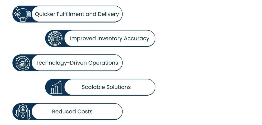 Using Supply Chain Outsourcing to Improve Customer Fulfillment and Speed - Advantages of Outsourced Supply Chain Management